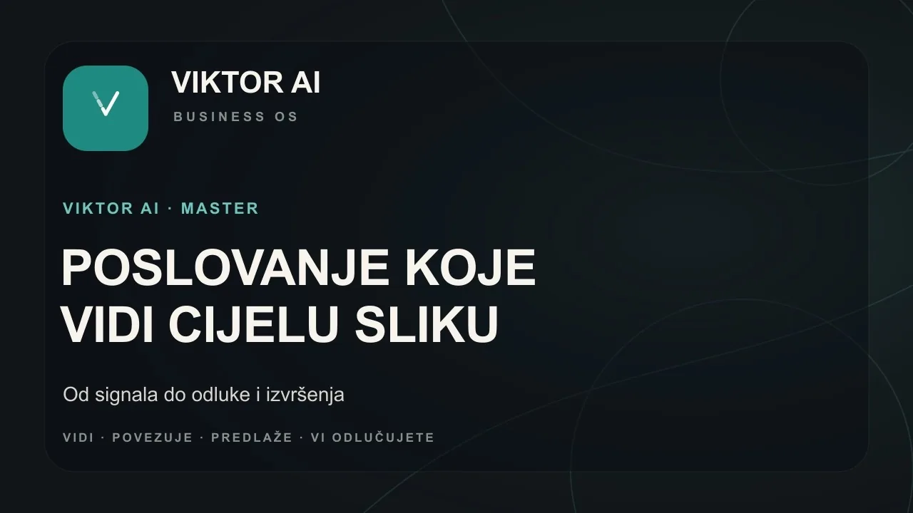 VIKTOR AI: poslovanje koje vidi cijelu sliku