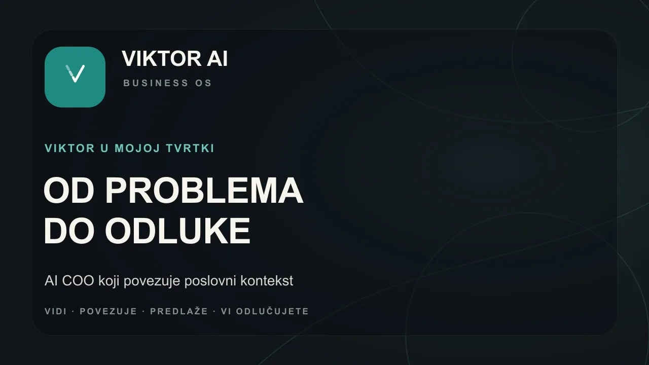 VIKTOR u mojoj tvrtki: od problema do odluke